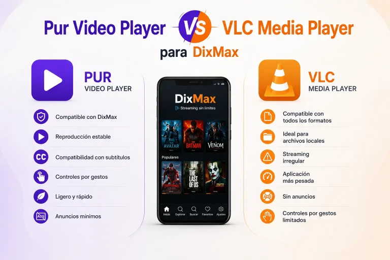 Comparación visual entre Pur Video Player vs VLC Media Player para DixMax, destacando compatibilidad, reproducción estable, subtítulos, controles por gestos, formatos compatibles y rendimiento en streaming.